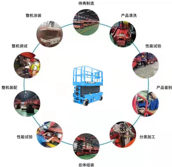 滚球app官网（中国）科技有限公司官网,二手高空作业平台